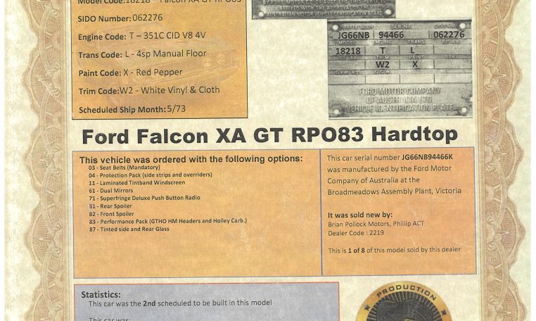 1973 Ford Falcon XA GT RPO83 Hardtop ACCHS Report - Muscle Car Warehouse